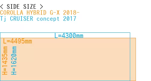 #COROLLA HYBRID G-X 2018- + Tj CRUISER concept 2017